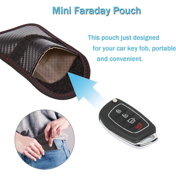 Faraday-väska för nyckelbricka, RFID-signalblockering för bil, stöldskydd IC