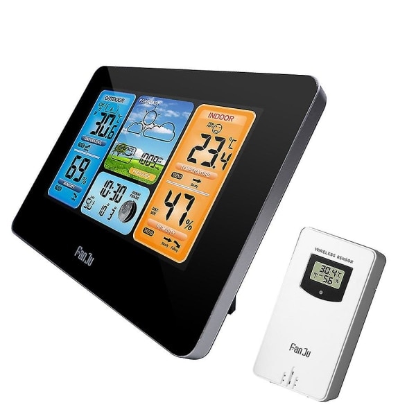 IC CNE Fanju Fj3373 Monitointiasema