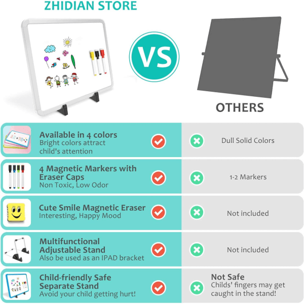 IC Torrtavla, whiteboard/vit tavla, 10 x 14 tum, aluminiumram med silverfinish