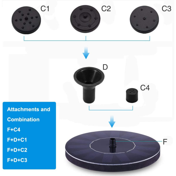 IC Solfontän, 1,4W solcelledrevet pumpe med 4 effekter | Maksimal CNMR