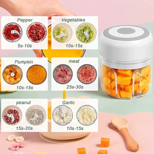 Elektrisk hvidløgshakker, USB genopladelig 250 ml mini foodprocessor til grøntsager, løg, nødder og kød, hvid
