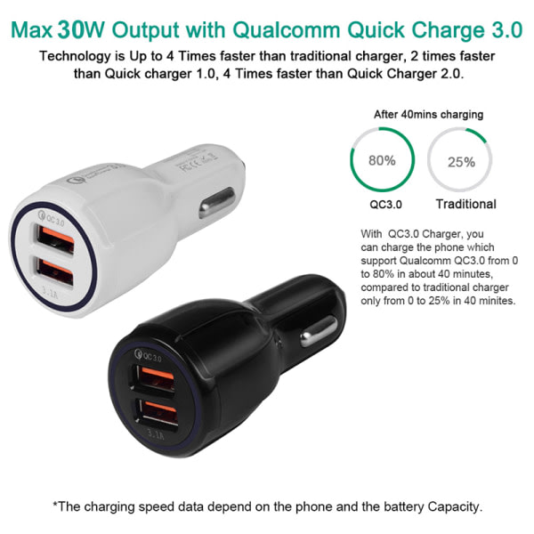 IC qc3.0 2usb billaddare 5v 3.1a snabbladdning mobiltelefon med dator Svart