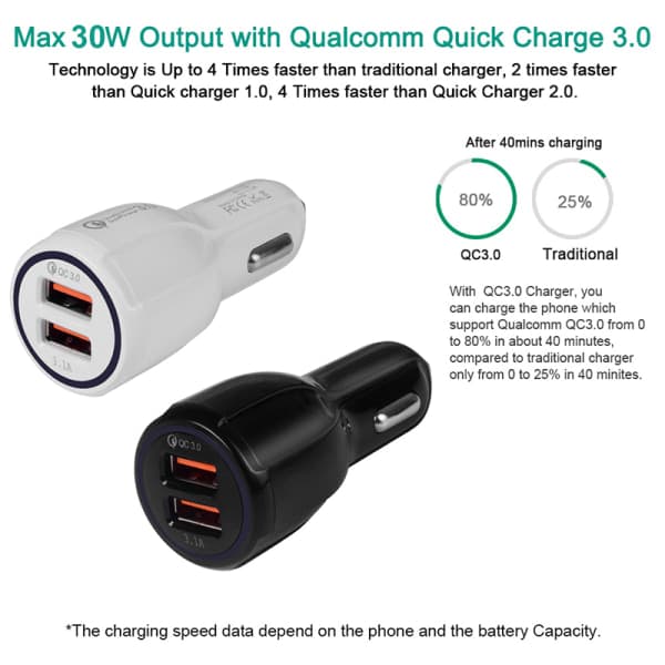 IC qc3.0 2usb billader 5v 3.1a hurtiglading mobiltelefon med co Svart