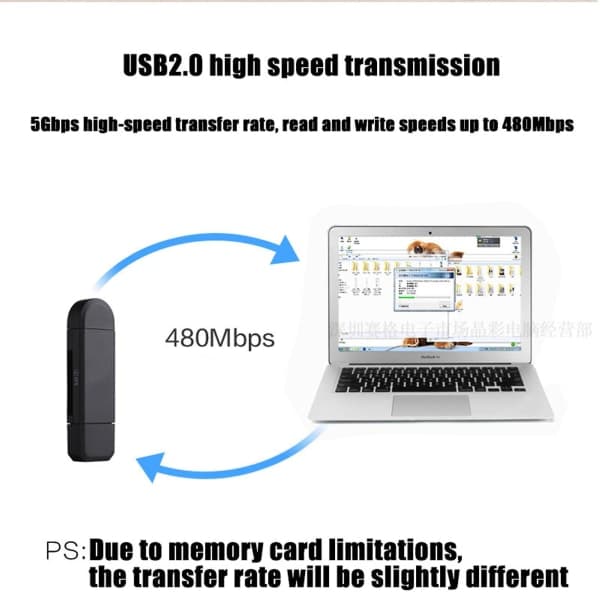 Hukommelseskortlæser USB 2.0 Adapter Mikrogrænseflade & Tf-kortplads