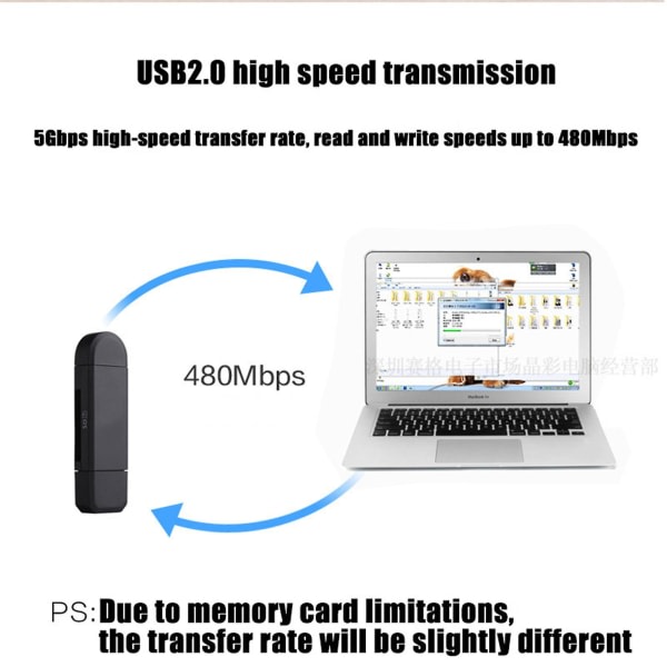 IC Minneskortläsare USB 2.0 Adapter Mikrogränssnitt & TF-kortplats