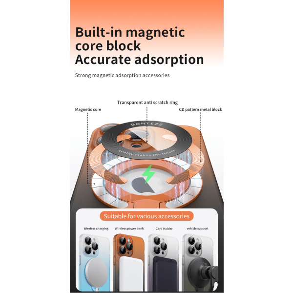 IC Usynlige magnetiske stativer for iPhone 15-serien Deksel Frostet Skinn Gradientfarger Gradient lilla iPhone15 Pro