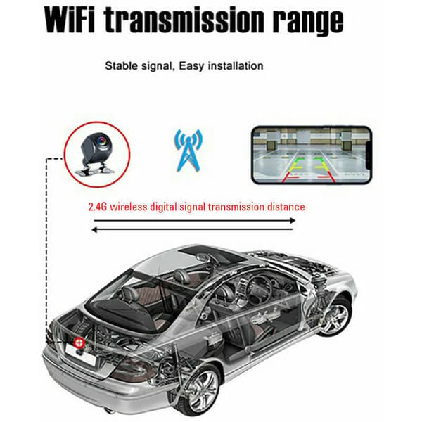 Trådlös bil backkamera med WIFI, 170 grader, Dash Cam, HD Night Vision, för iPhone, Android, 12V, 24V