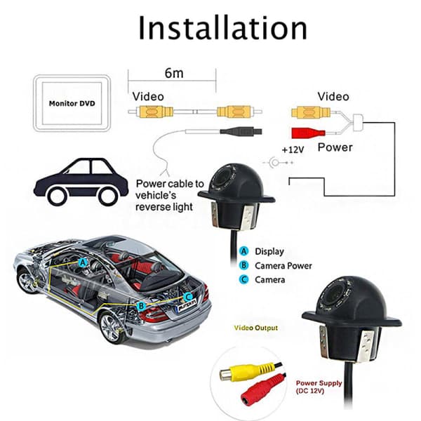 IC 170° CMOS Backup-kamera for bil bakåt 8 LED Night Visio