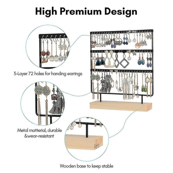 IC CNE Ørering Organizer Holder 3-lags 72 Hull Ørering