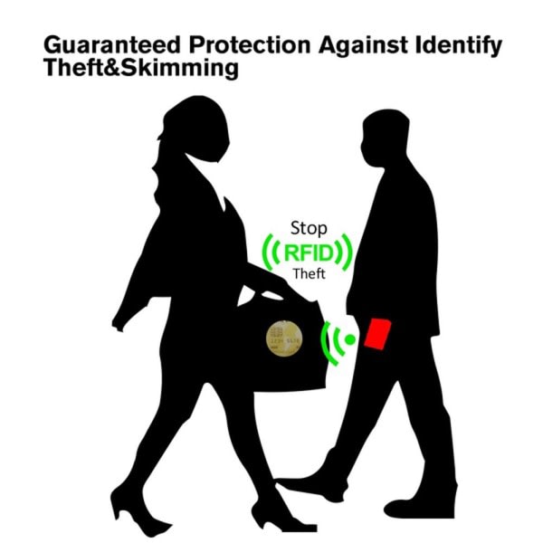 IC 20st ID-kortshållare Anti Rfid Stöldskydd