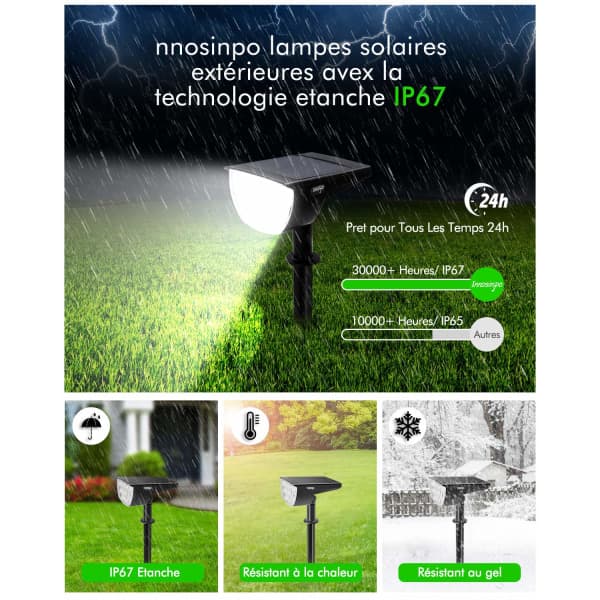 IC Pack Udendørs Solcelle Spotlight, 30 LED Solcellelamper Vandafvisende IP67 Justerbar Solcelle Floodlight med Solpanel 180°