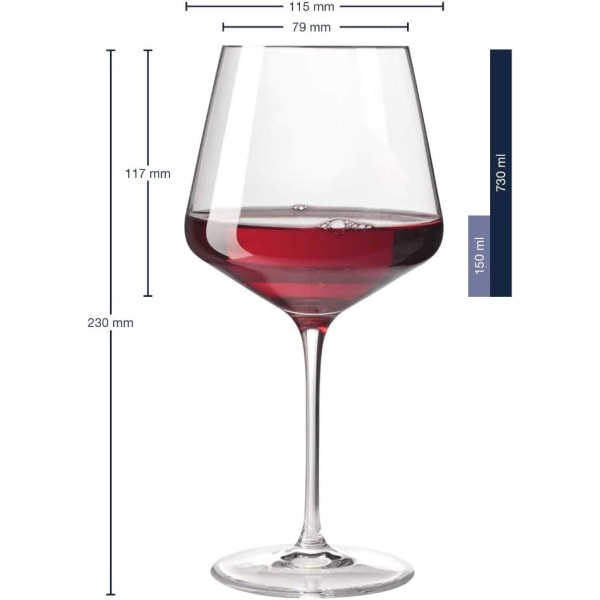 Rødvinsglass