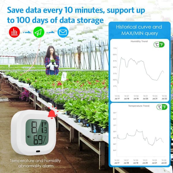 IC 2-pakks Bluetooth Hygrometer Termometer, Fuktighetstemperatursensor med dataeksport, julegave