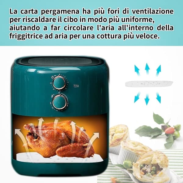 IC CNE 200 stk 22 cm Bakepapir til Airfryer