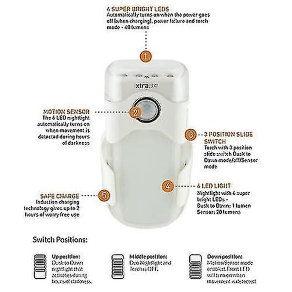 IC Oppladbart nattlys med 3-funksjons LED-lampe og strøm