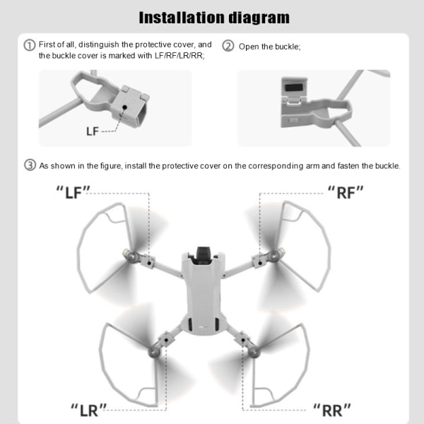 Propellerskydd för DJI Mini 3/Mini 3 Pro