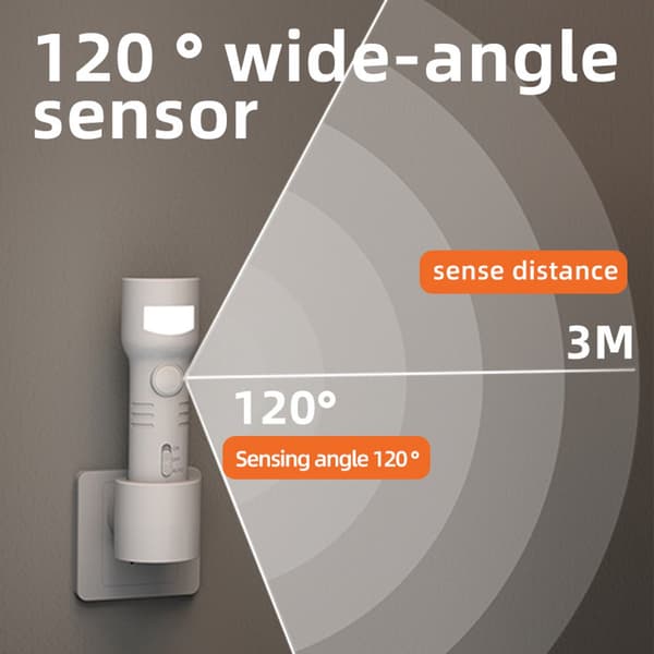 Bevægelsessensor Natlampe, Genopladelig LED Med Blødt Lys, Til Soveværelser, Gange, Badeværelser, Børn Og Voksne, Hvid