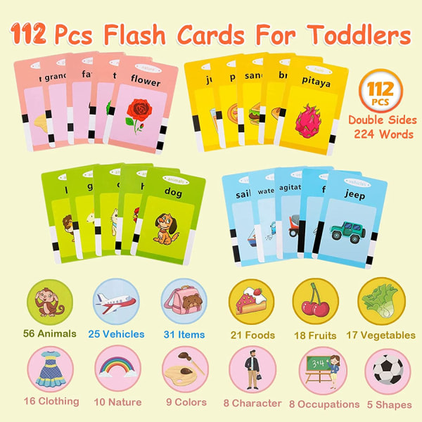 IC Early Learning Toys 224 Words Talking Flash Cards, Blue
