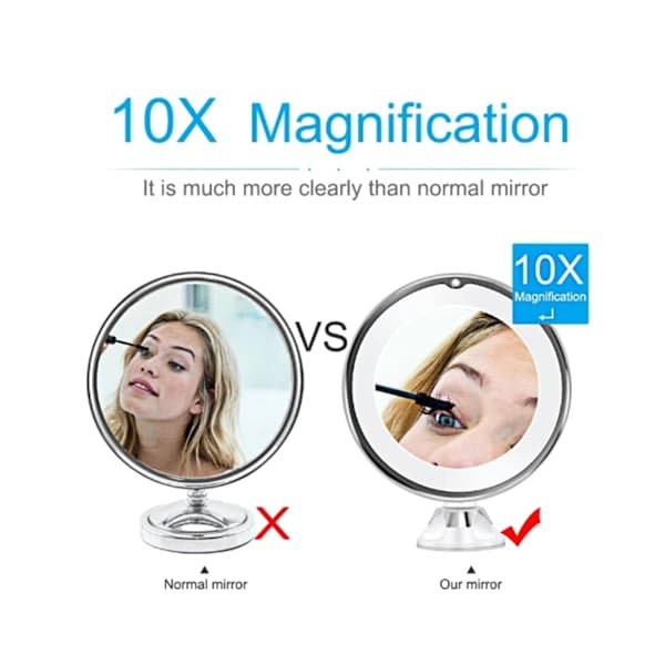 10X LED Makeup Mirror with Magnification, Lockable Suction Cup, 360 Degree Rotation, Adjustable for Home, Travel, Bathroom, Battery Powered