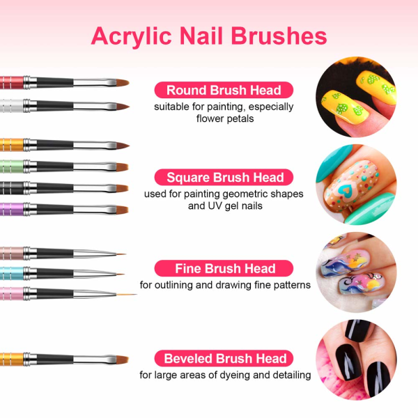 IC Nail Art Borstar Akryl Nagelborstar UV Gel Målarpenslar Pennor Liner Borstar