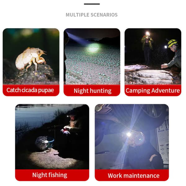 LED Hodelykt TPU ABS Mini Super Sterk Infrarød LED Hodelykt for Utendørs Camping Fiske, DUBUNS