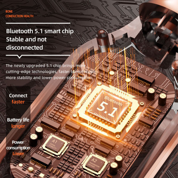 IC Langattomat urheilubluetooth-kuulokkeet binauraliset korvakoukut luun johtamisen kuulokkeet