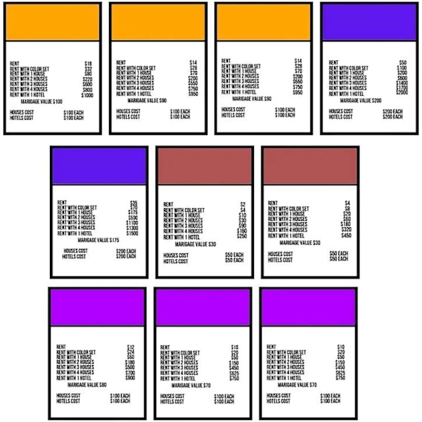 Adultopoly Brädspel, Parspel för Vuxna, Alla Hjärtans Dag Presenter till Honom Henne Pojkvän Flickvän, Födelsedag Dejtkväll Presenter till Make Fru