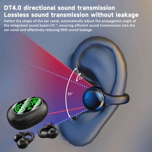 Trådlösa Bluetooth hörlurar Öronsnäcka Öronklämma Bluetooth stereoljudhörlurar White