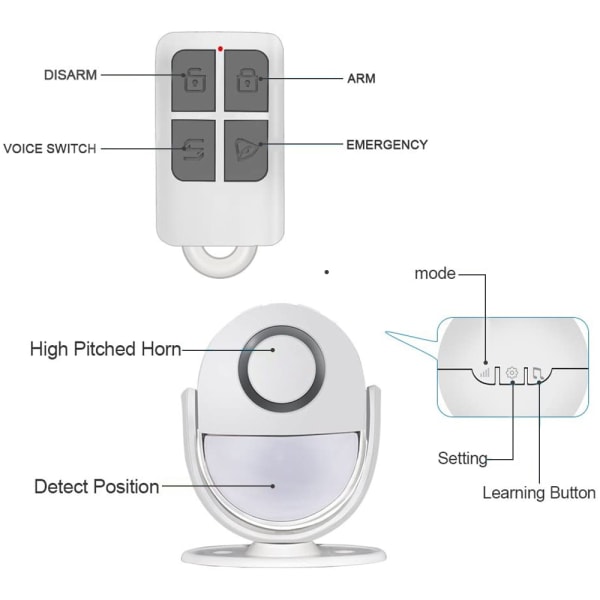 120dB rörelsesensorlarm - fjärrkontroll trådlöst larmsystem Perfekt för butik, kontor, hemsäkerhet
