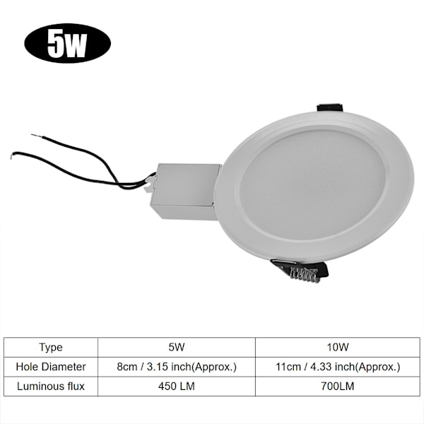 Himmennettävä RGB-LED-paneelilamppu, kattoon upotettava alasvalo, kaukosäätimellä, 5 W