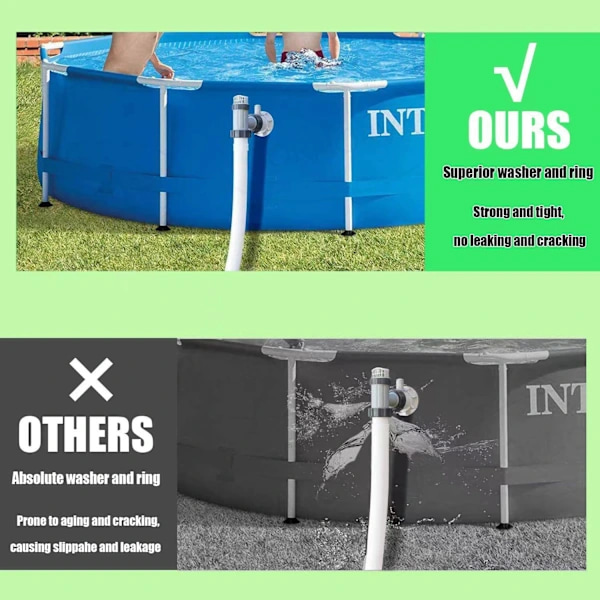 Gummipackningar för Intex Poolstolpar, 2-pack
