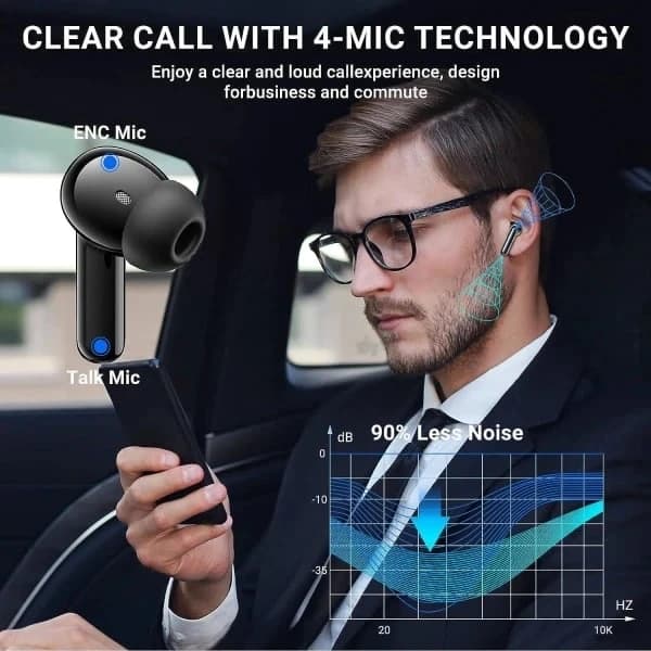 X500 Trådlösa Bluetooth-hörlurar - 30 timmars batteritid, ANC, ENC, BT 5.3 Svart[JSR]