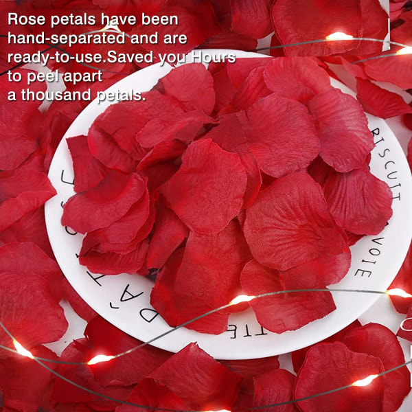 Roseblader, Kunstige blader