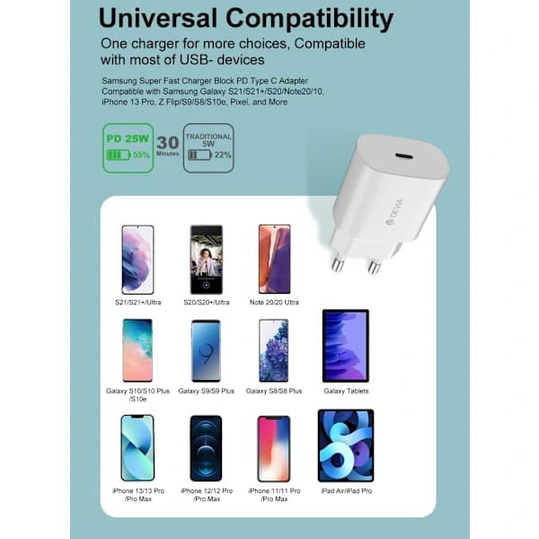 25W USB-C hurtigoplader PD til iPhone 11/12/13/14, Samsung hvid