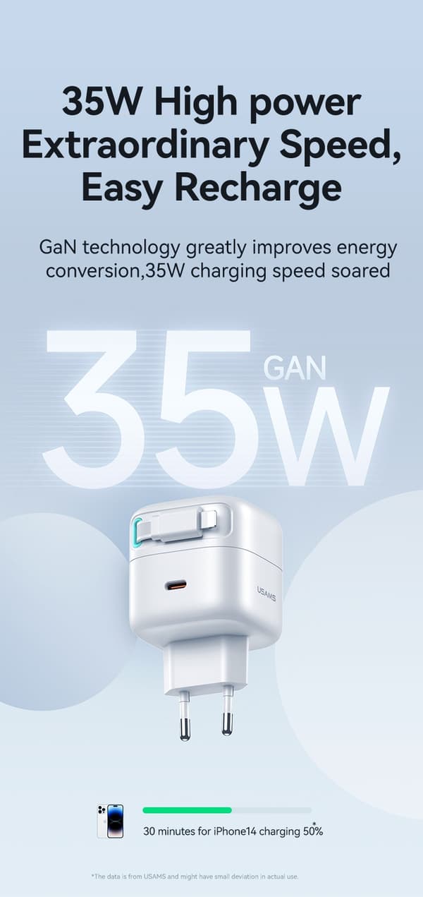 iPhone snabbladdare kompatibel PD35W - Dubbelport GaN utdragbar Vit