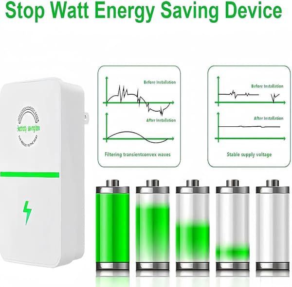 Plug-in Power Box Saver, Elsparbox, 2026 Energibesparende enhed til hjem/kontor (2)