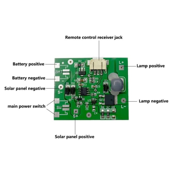 Lithium Batteri Sol Kontrolkort Modul Justerbar Lysstyrke med Fjernbetjening