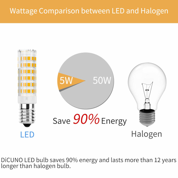 2 LED E14 Extractor Hood Bulbs, 5W motsvarande 50W halogen, varmvit 3000K 550LM, icke-dimbar