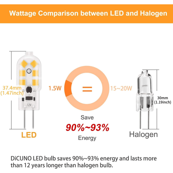 G4 LED 1,5W glödlampa, 180LM, AC/DC 12V belysningslampor motsvarande 20W halogen, varmvit 3000K, ej dimbar, ersättning för räckvidd