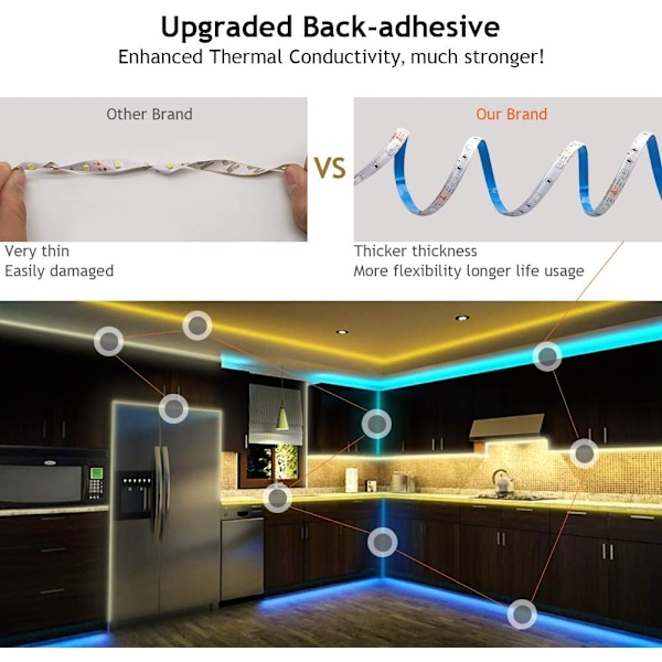 LED-strimmelbelysning synkroniseres til musik RGB-lysbånd 32,8ft IP65 vandtæt LED-lysbåndssæt 300LEDs SMD 5050 tape lys farveskiftende lys