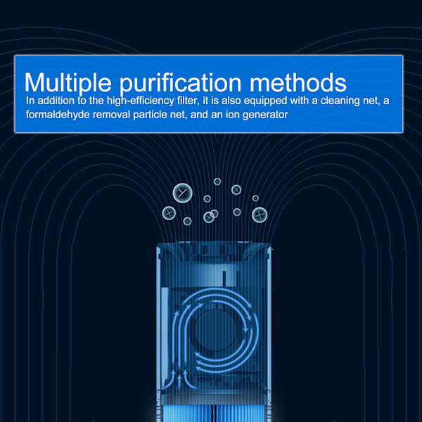 Ilmanpuhdistin Negatiiviset Ionit Formaldehydin Poisto Ilmanraikastin USB Kannettava Ilmansuodatin
