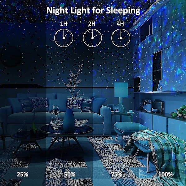 Galaxiprojektor, Stjärnljusprojektor LED-lampor Sovrum Med Bluetooth
