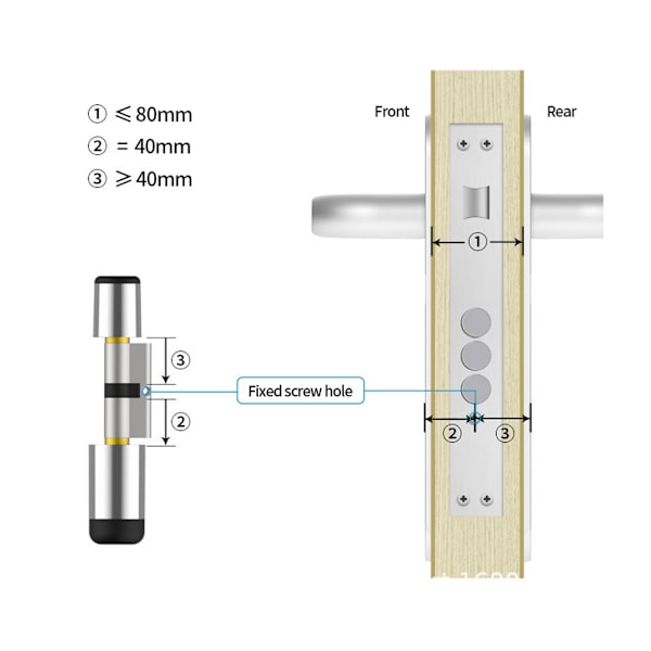 Intelligent USB-driven dörrcylinder med fingeravtryckslås för Bluetooth-funktion