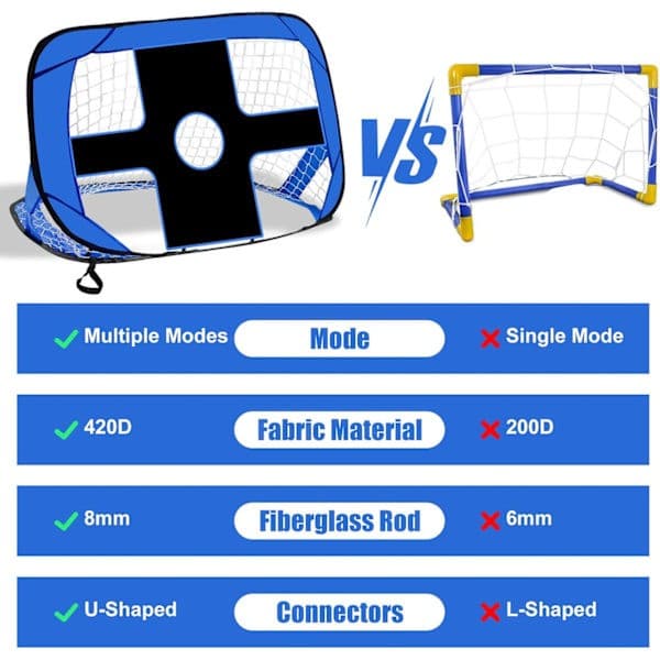 4-i-1 Foldbart Fodboldmål, Foldbart Fodboldmål, Bæretaske, Fodboldmål til Børn, 120×80×80cm, Sort + Blå