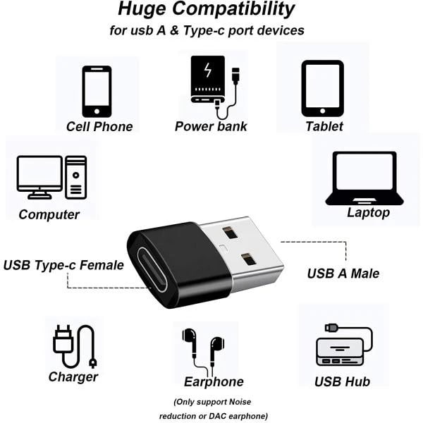 -adapter A (han) til -C (hun) Opladning Dataoverførsel Sort