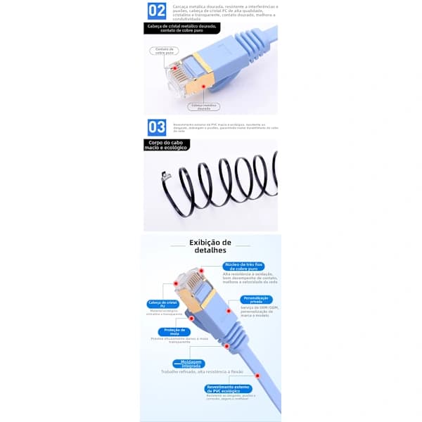 45 UTP CAT6-kabel (5 m) Blå