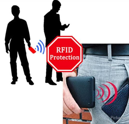 Plånböcker Korthållare med RFID Säker Skydd Aluminiumfack Svart
