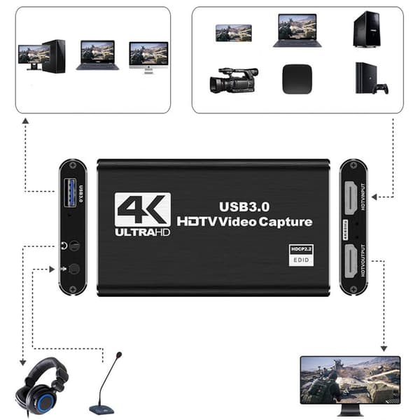 USB3.0 Videoopptakskort 4K Opptakskort Ta opp og strøm med høy kvalitet, kompatibel med Windows, Mac og Linux