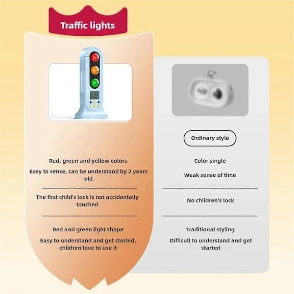 Smart trafikljus visuell timer ljud digital LCD-display för barn klassrum kök spel nedräkning