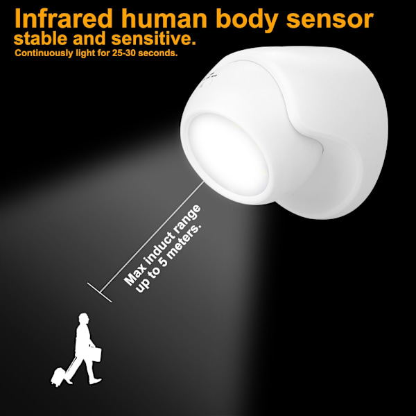 360° roterande smart LED-vägglampa med infraröd rörelsesensor (vit)